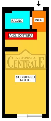 Agenzia Immobiliare Centrale Sanremo